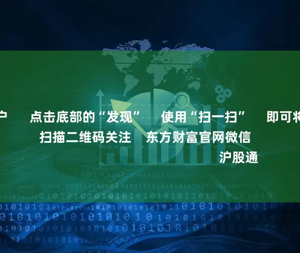配资炒股门户 点击底部的“发现” 使用“扫一扫” 即可将网页分享至朋友圈 扫描二维码关注 东方财富官网微信 沪股通 深股通